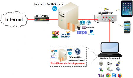 ns-101_001_diagramme.png ns-101_001_diagramme.png